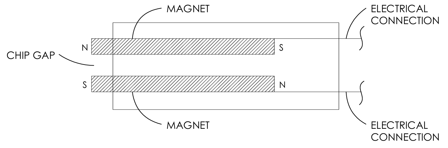 Two prong style traditional chip detector